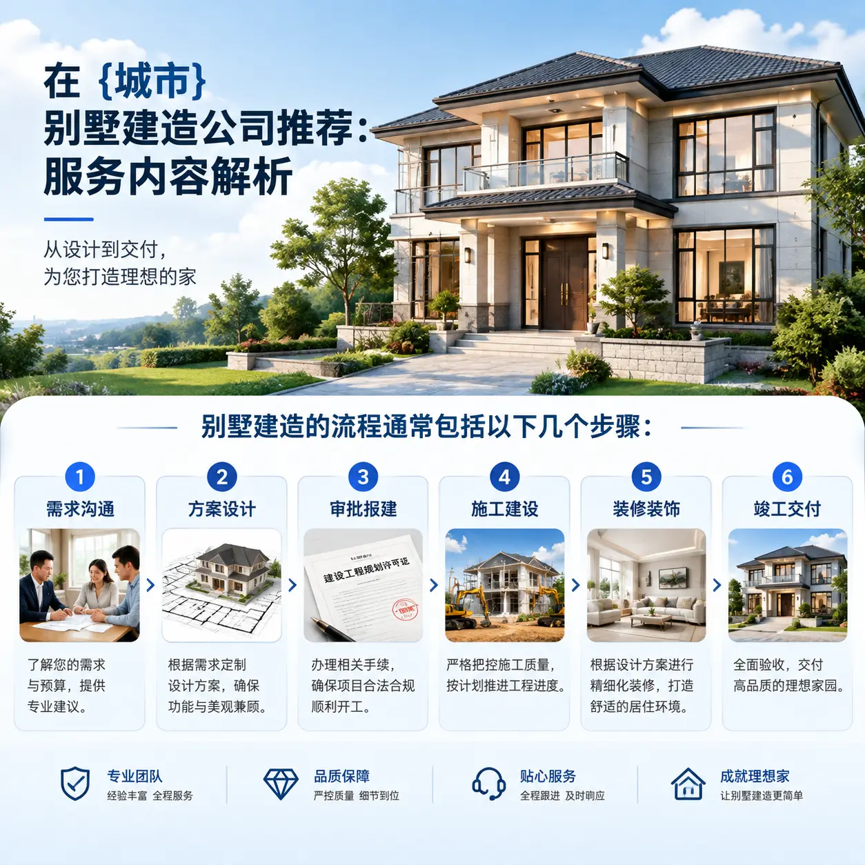 在 紫云 别墅建造公司推荐:服务内容解析